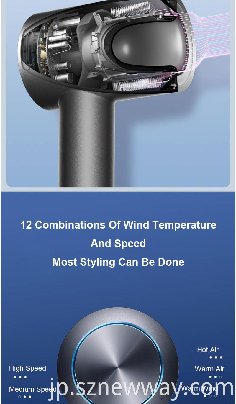 Xiaomi Hair Dryer H900